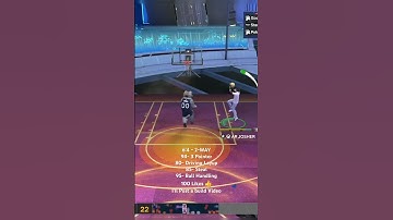 6’4 2-WAY #music #nba2k24 #twitch #like #like #clips #gaming #2k #2kcommunity #build #best #fyp #fy