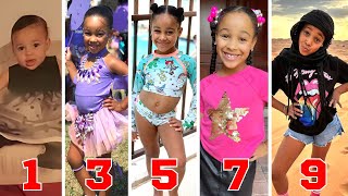 Cali's Playhouse (Cali Sade) TRANSFORMATION 🔥 From Baby to 9 Years Old