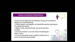 Module 2 Slide 7 HUN102 Professional communication