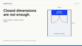 One Small Corner, 3 Useful Layouts | Small-Space Design