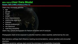 REQ-1301.8 User Data Model