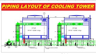 Cooling Tower piping layout Drawing | Training for Fresher Construction engg | Live Training Ses-7 |