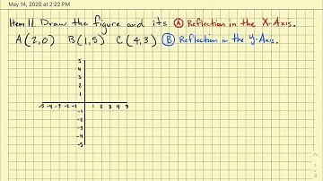 Big Ideas Math Chapter 2 Review Exercises. Item 11