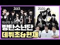 [Eng] 💜방탄소년단(BTS) 데뷔초 현재 이미지 비교💜│세월을 빗겨간 방부제 비쥬얼 멤버는 누구?!🤔