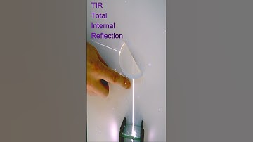 Refraction Reflection and Lenses #shorts