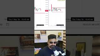 Live Trading Nifty and Sensex Options | Live Option Trading 7th May, 2026