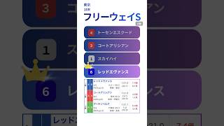WIN5の答え合わせ 2026 オークス 来ると思った馬 #win5 #競馬 #競馬予想 #win5予想 #keiba #中央競馬 #中央競馬予想 #オークス