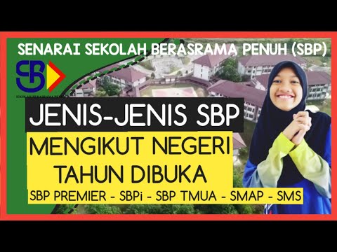 Video: Apakah maksud senarai lengkap?