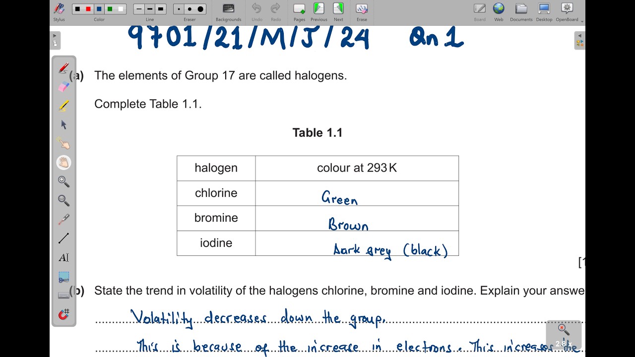 9701/21/M/J/24 - Qn1 - AS LEVEL CHEMISTRY PAPER 21 MAY/JUNE 2024