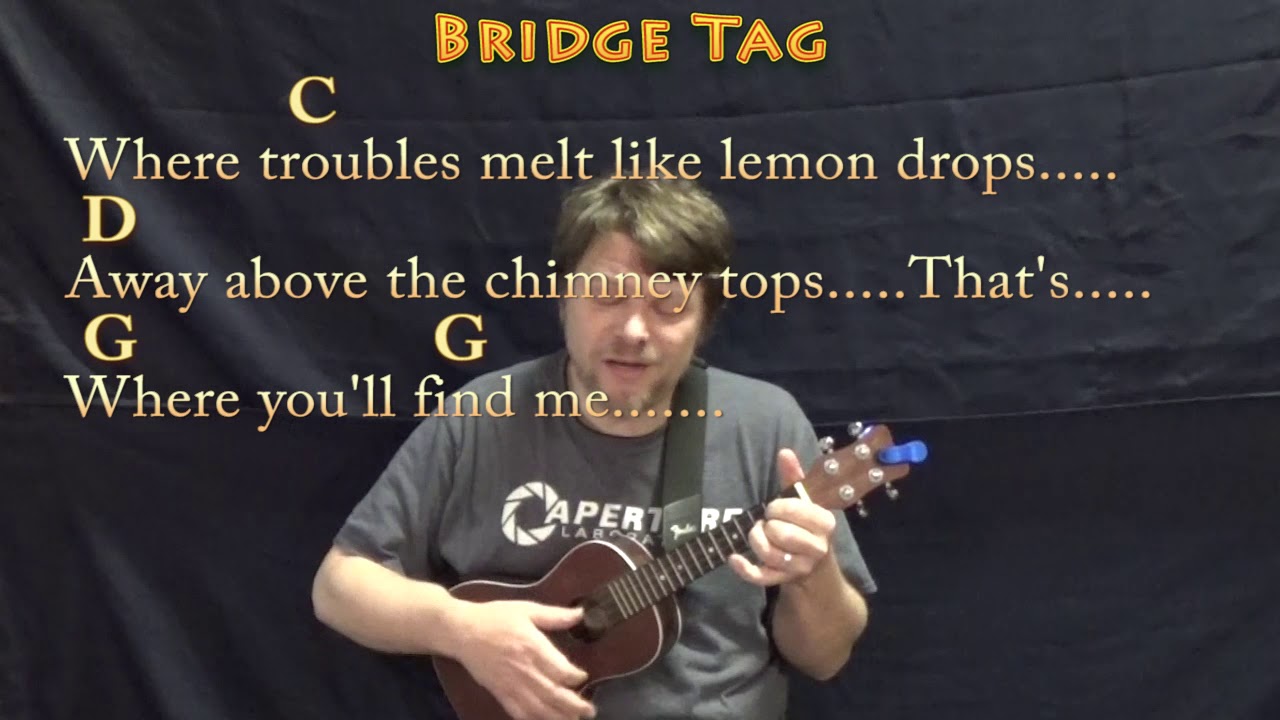 Somewhere Over the Rainbow (Wizard of Oz) Ukulele Cover Lesson in C