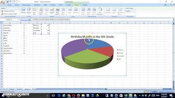 Excel 2007: Pie Charts