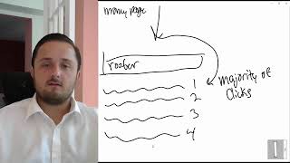 AMA SEO - Live GBP Rank Reports - Live Audits