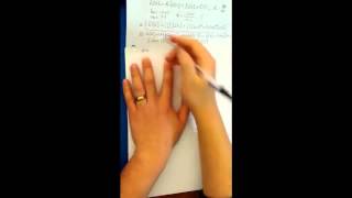 Unit Impulse Response
