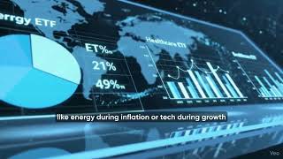 Advanced ETF Strategies Explained: Smart Beta, Sector Rotation &amp; Hedging