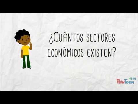 Tema 6 Las Actividades Economicas Youtube