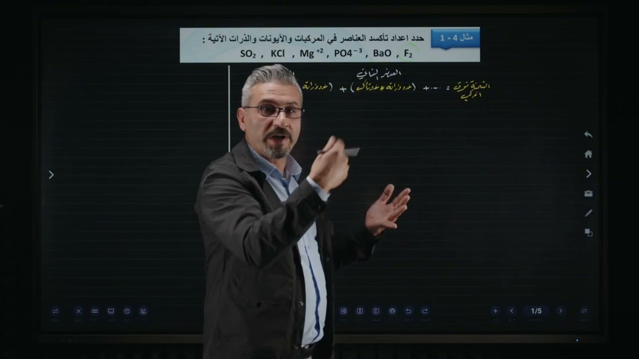 كيمياء السادس العلمي | الفصل الرابع |