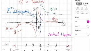 Section 2 6 Limits at infinity   Horizontal Asymptotes