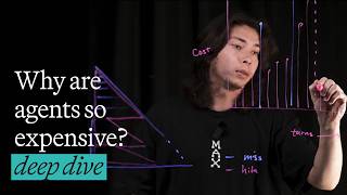 The Real Cost of Agentic AI: Tokens, Caching & Context Costs Explained