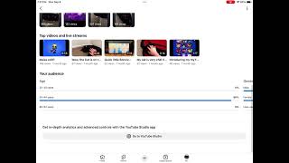 Thanks For All The Views And Likes And Commentsguys
