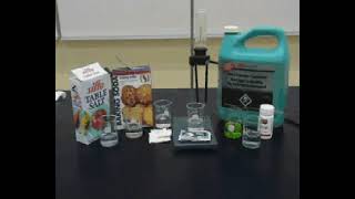 1.7b Ionic and Molecular Compound Lab
