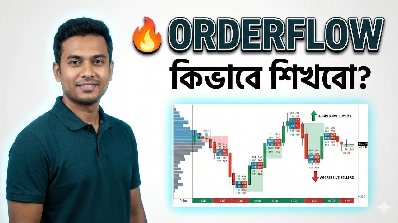 👉 Orderflow কিভাবে শিখবো?| Footprint Orderflow Bangla Tutorial