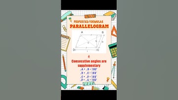 Properties & Formulas of a Parallelogram 📐 | Geometry Made Easy #shorts #viralshorts #geometry