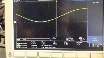 Low Pass Filter processing PWM