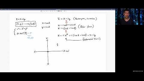 Trigonometry   Complex Numbers, polar, exponential form