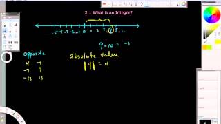 ztate 0910 2.1 What is an integer?