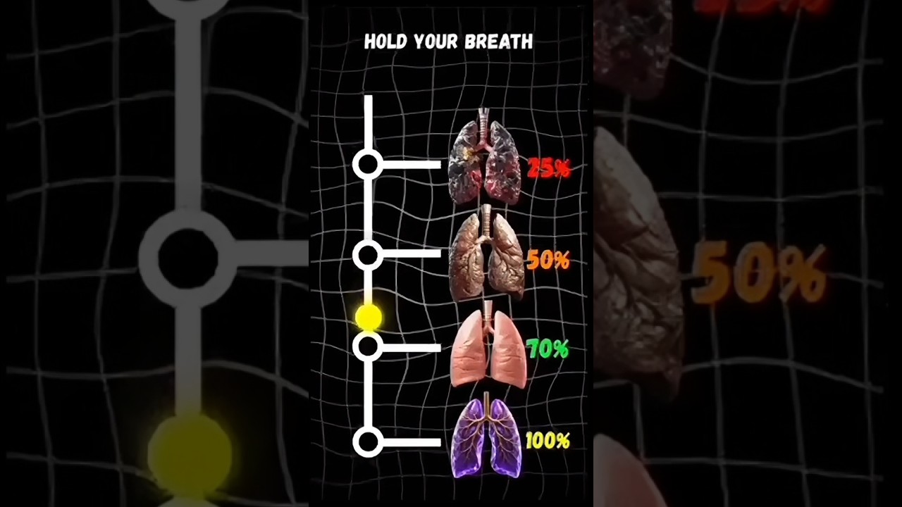 Cigarette Damage Test🚬⚠️#shorts #shortsfeed
