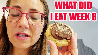 Eating ALL the Carbs | How Did It Go | REVERSE DIET Week 8 #ketotransformation