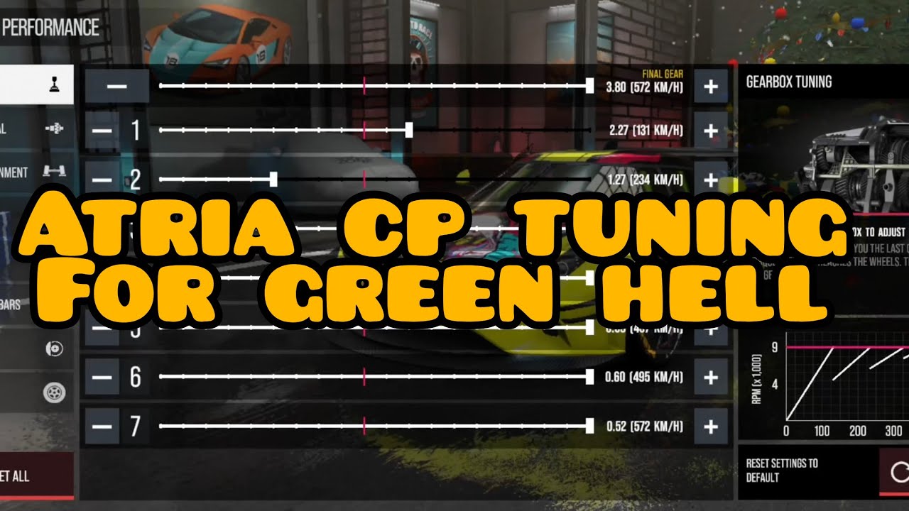 Full CP Tuning Atria Car | Nur Lap Time: 