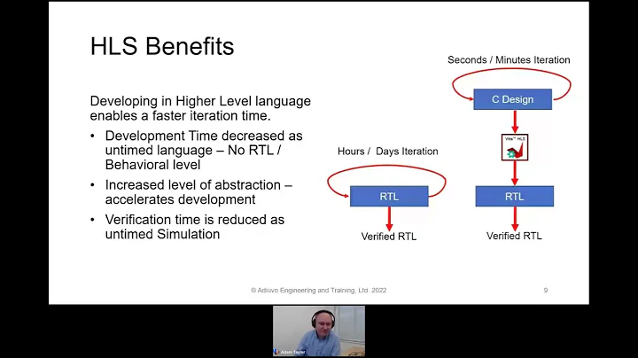AMD-Xilinx Vitis HLS Hero Workshop