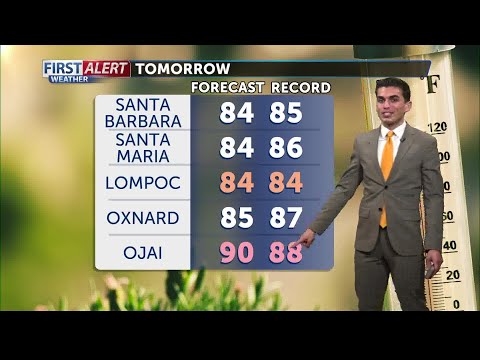 Near record heat Friday, sunny Saturday
