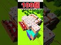 何個のケーキなら人間を潰せる? #すごい #shorts #minecraft