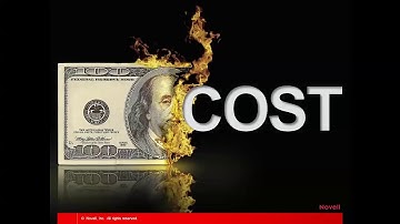 ZENworks TechTalk Part 1 Work Smarter not Longer