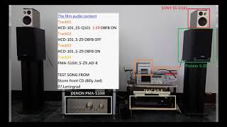 [Audio test] Leningrad_Billy Joel |||||SONY HCD-101||||| screenshot 3