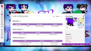 How to create and edit a Fandom wiki ! (Tutorial) (Basics !) (Requires a bit of coding)