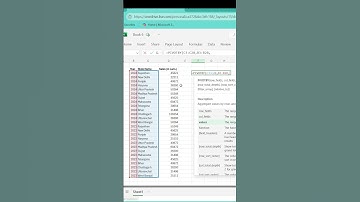 PivotBy Function in Excel 🔥 | Pivot Table Alternative in Just 1 Formula! #excel #pivot #table