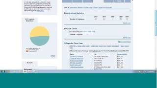 Prospecting the Nonprofit Sector with GuideStar Premium Pro