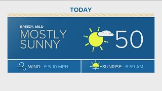 Denver Gazette forecast for February 10