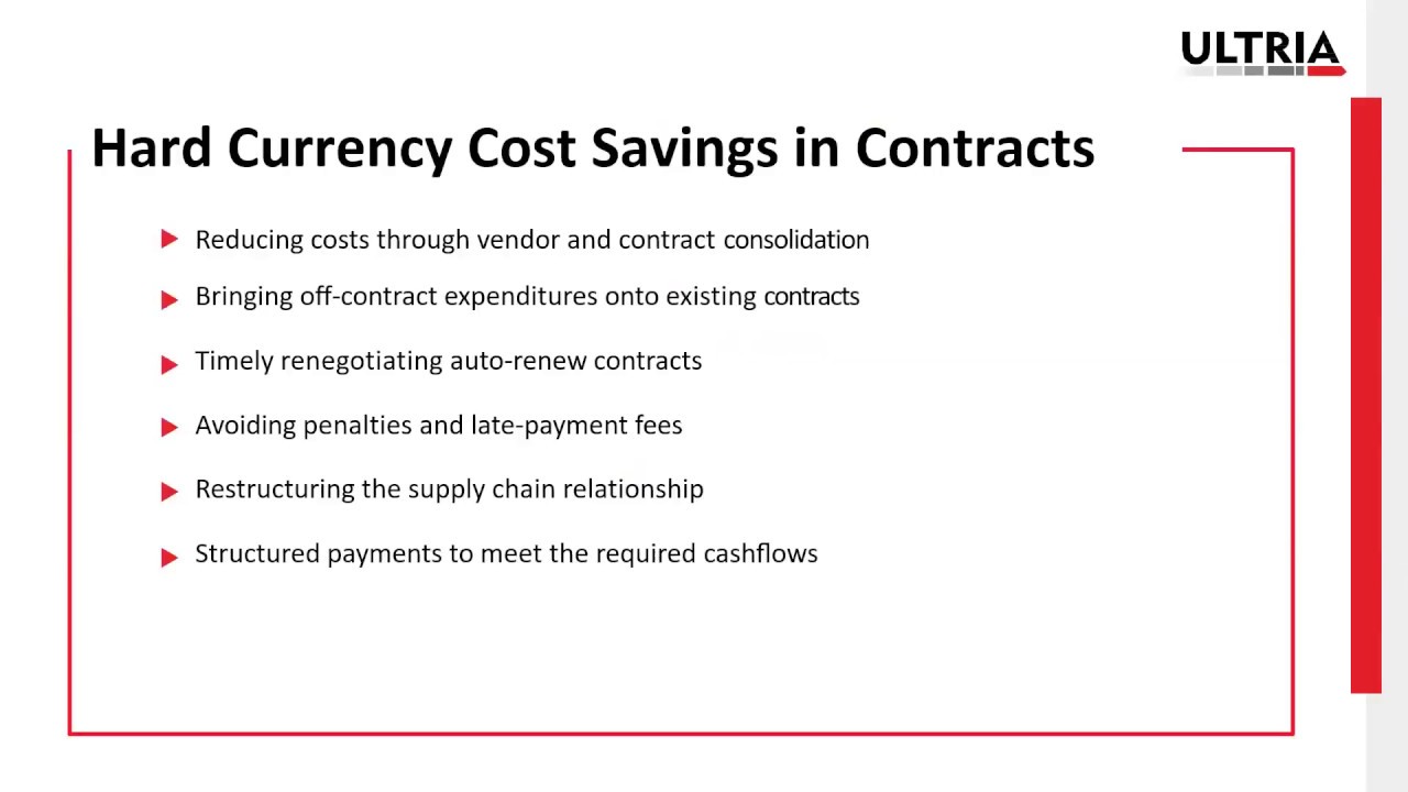 It’s about the economy Cost Savings – How to Leverage AI-powered CLM