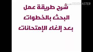 شرح طريقة عمل البحث بالخطوات , المطلوب للنجاح في الفصل الدراسي الثاني ٢٠٢٠