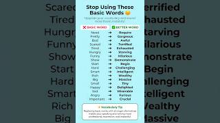 Stop Using Basic Words | Upgrade to Advanced Vocabulary #english #vocabulary #learnenglish #shorts