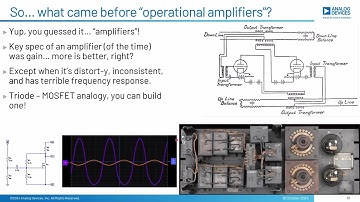 A bit of Op-Amp History and Applications