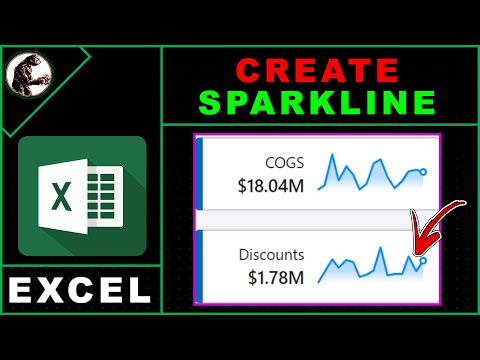 Excel Sparkline formula
