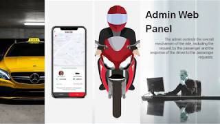 Features of Infinite Cab - Best Taxi booking app developer screenshot 5