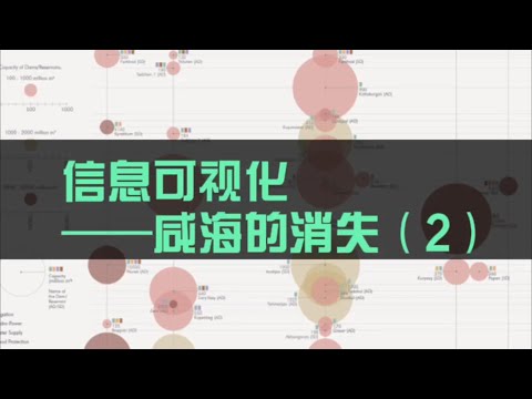 信息可视化——咸海的消失2