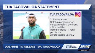 The Dolphins are releasing quarterback Tua Tagovailoa, resulting in a $99 million dead cap hit