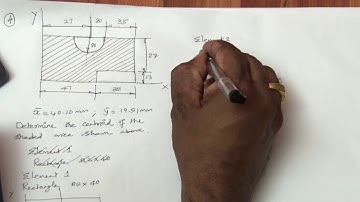 Engineering Mechanics made easy by Prof Dr R Edison :Centroid Problem 4